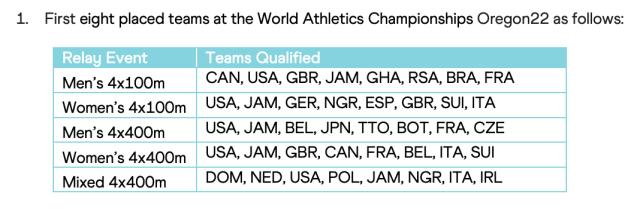 1667279120474041851.png WX20221101-130510@2x.png